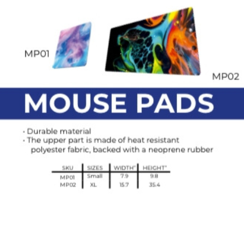Customizable Mouse Pads
